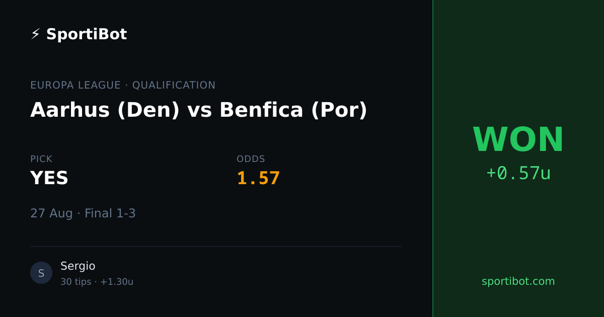 WON: Aarhus (Den) vs Benfica (Por) - YES @ 1.57