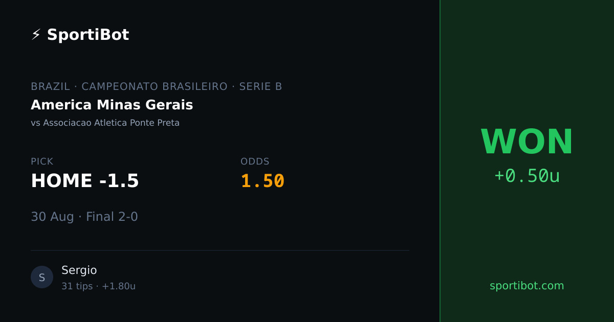 WON: America Minas Gerais vs Associacao Atletica Ponte Preta - HOME -1.5 @ 1.50