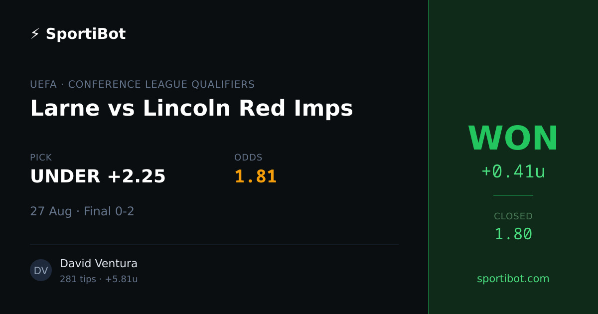 WON: Larne vs Lincoln Red Imps - UNDER +2.25 @ 1.81