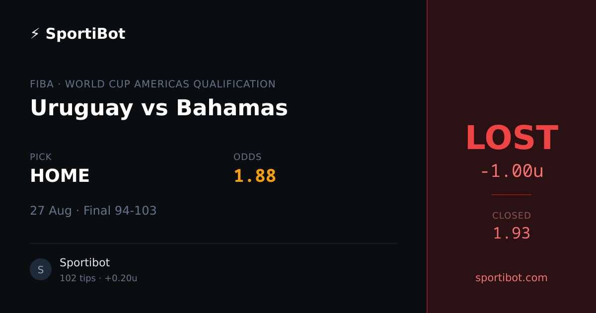 LOST: Uruguay vs Bahamas - HOME @ 1.88