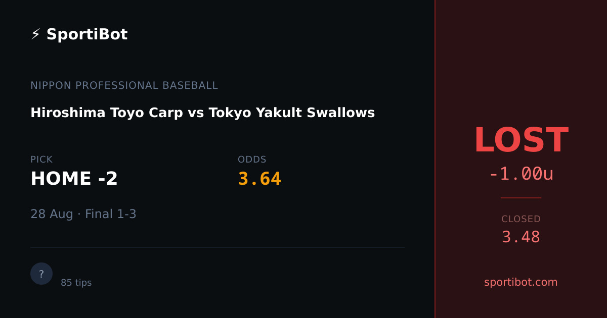 LOST: Hiroshima Toyo Carp vs Tokyo Yakult Swallows - HOME -2 @ 3.64