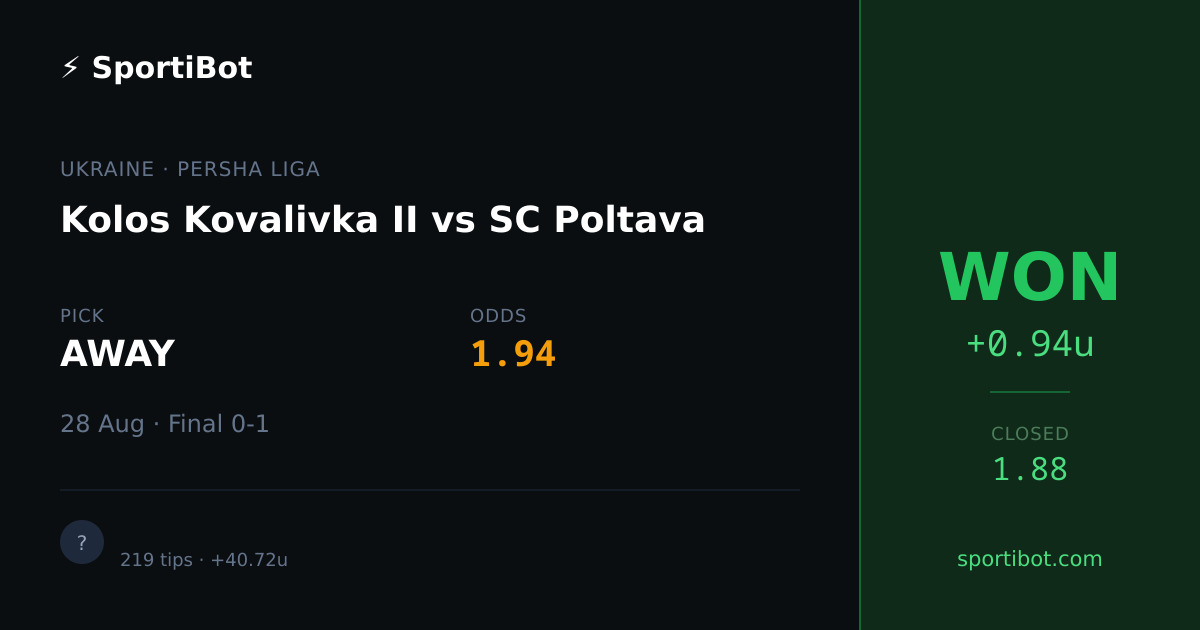 WON: Kolos Kovalivka II vs SC Poltava - AWAY @ 1.94