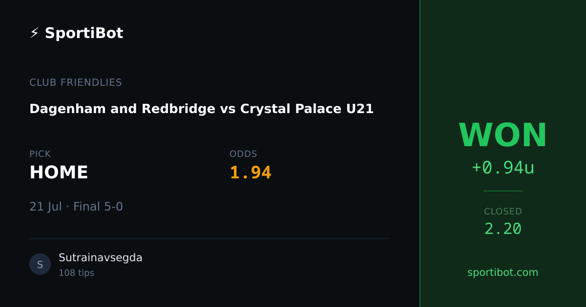 WON: Dagenham and Redbridge vs Crystal Palace U21 - HOME @ 1.94