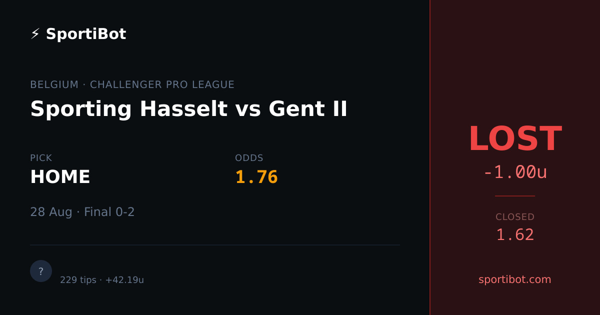 LOST: Sporting Hasselt vs Gent II - HOME @ 1.76