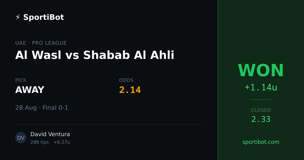 WON: Al Wasl vs Shabab Al Ahli - AWAY @ 2.14