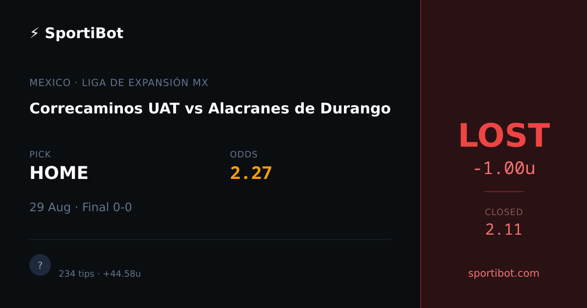 LOST: Correcaminos UAT vs Alacranes de Durango - HOME @ 2.27