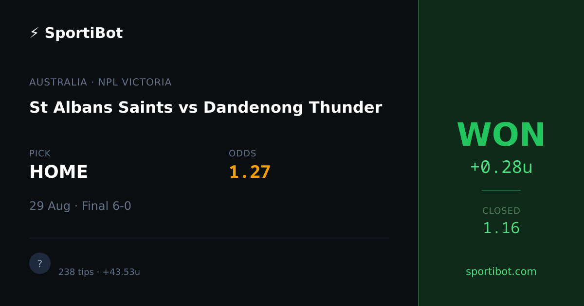 WON: St Albans Saints vs Dandenong Thunder - HOME @ 1.27
