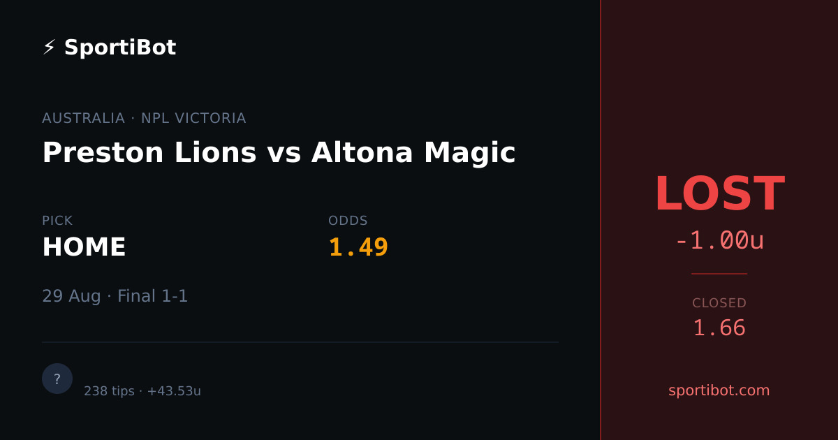 LOST: Preston Lions vs Altona Magic - HOME @ 1.49