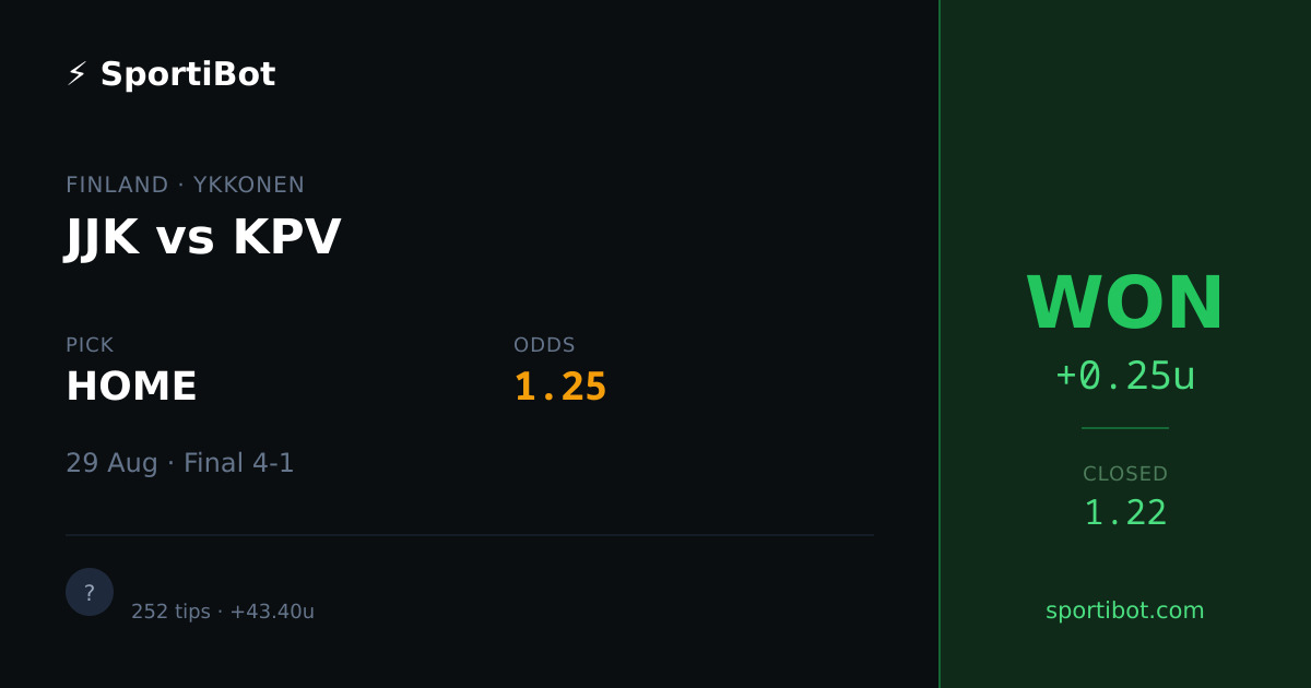 WON: JJK vs KPV - HOME @ 1.25