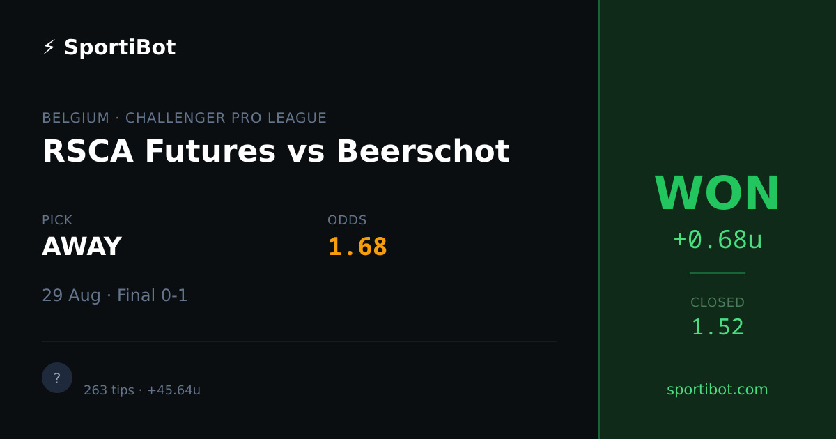 WON: RSCA Futures vs Beerschot - AWAY @ 1.68
