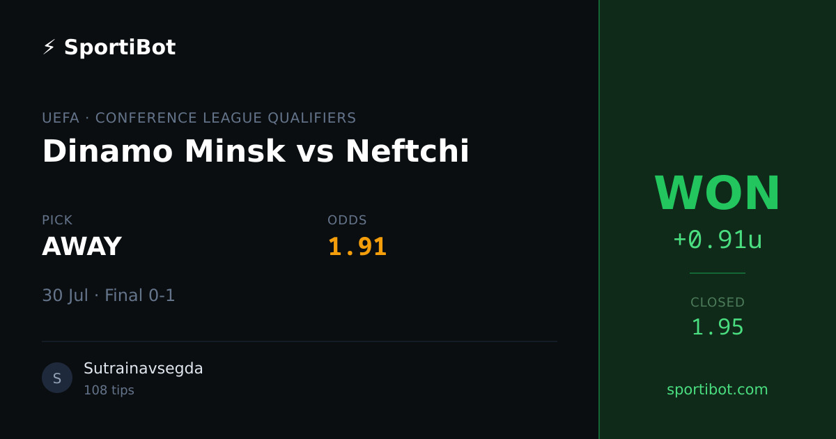 WON: Dinamo Minsk vs Neftchi - AWAY @ 1.91