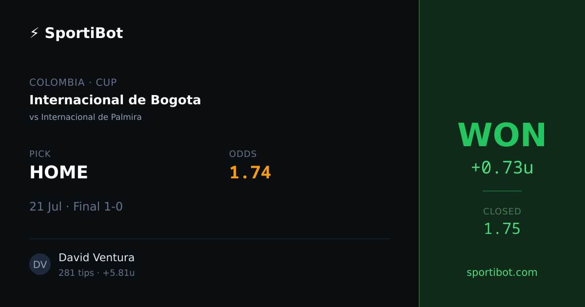WON: Internacional de Bogota vs Internacional de Palmira - HOME @ 1.74