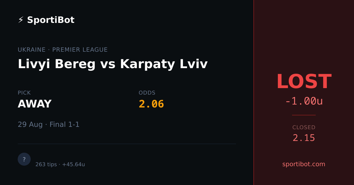 LOST: Livyi Bereg vs Karpaty Lviv - AWAY @ 2.06
