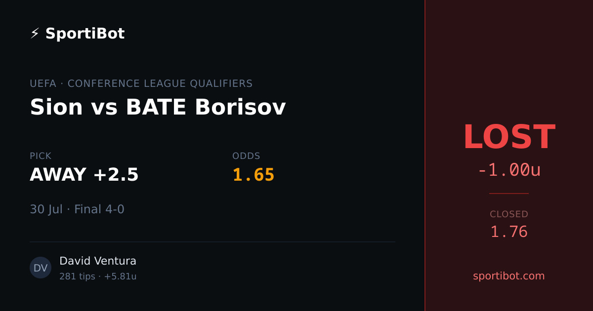 LOST: Sion vs BATE Borisov - AWAY +2.5 @ 1.65
