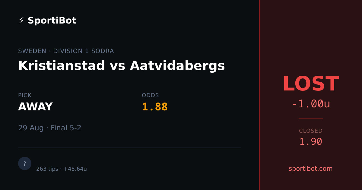 LOST: Kristianstad vs Aatvidabergs - AWAY @ 1.88
