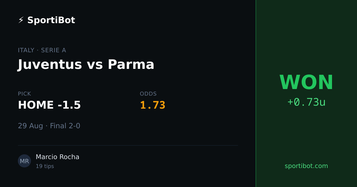 WON: Juventus vs Parma - HOME -1.5 @ 1.73