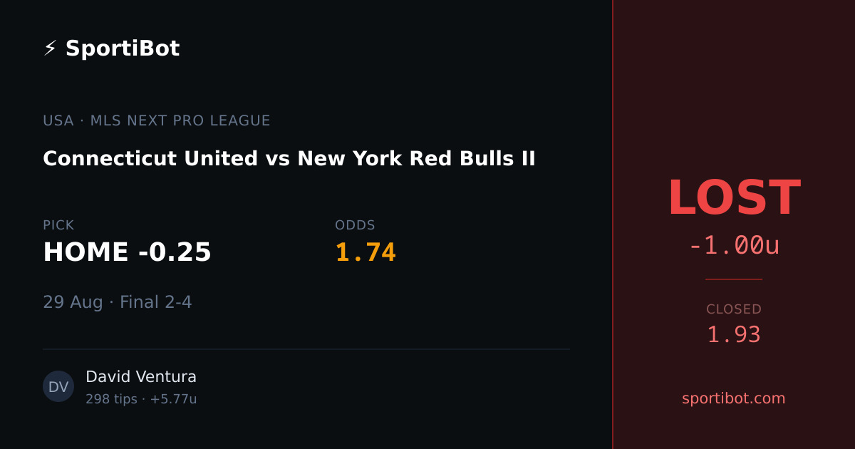 LOST: Connecticut United vs New York Red Bulls II - HOME -0.25 @ 1.74