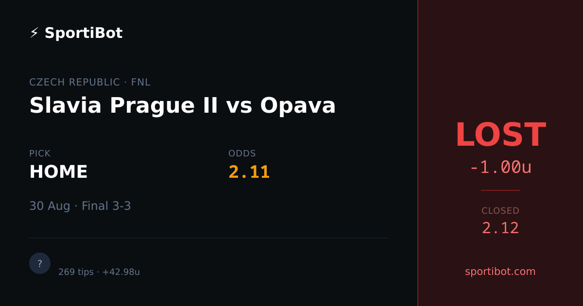 LOST: Slavia Prague II vs Opava - HOME @ 2.11