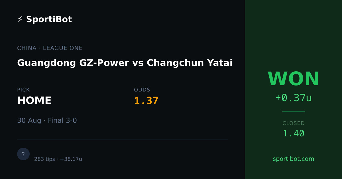 WON: Guangdong GZ-Power vs Changchun Yatai - HOME @ 1.37