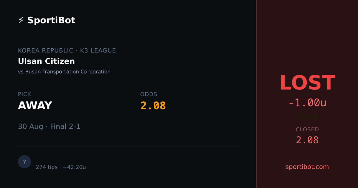 LOST: Ulsan Citizen vs Busan Transportation Corporation - AWAY @ 2.08