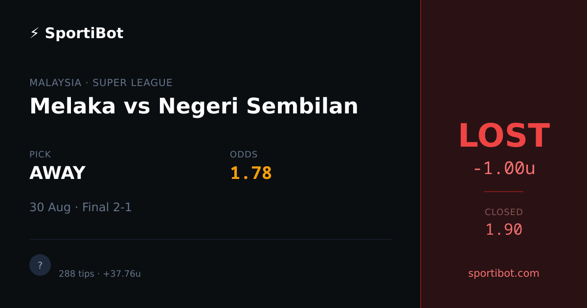 LOST: Melaka vs Negeri Sembilan - AWAY @ 1.78