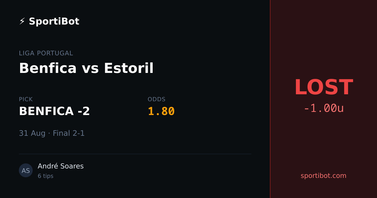 LOST: Benfica vs Estoril - BENFICA -2 @ 1.80