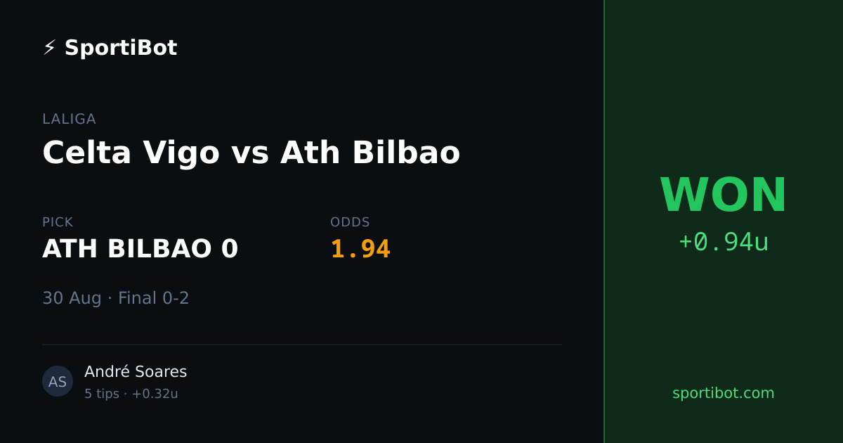 WON: Celta Vigo vs Ath Bilbao - ATH BILBAO 0 @ 1.94
