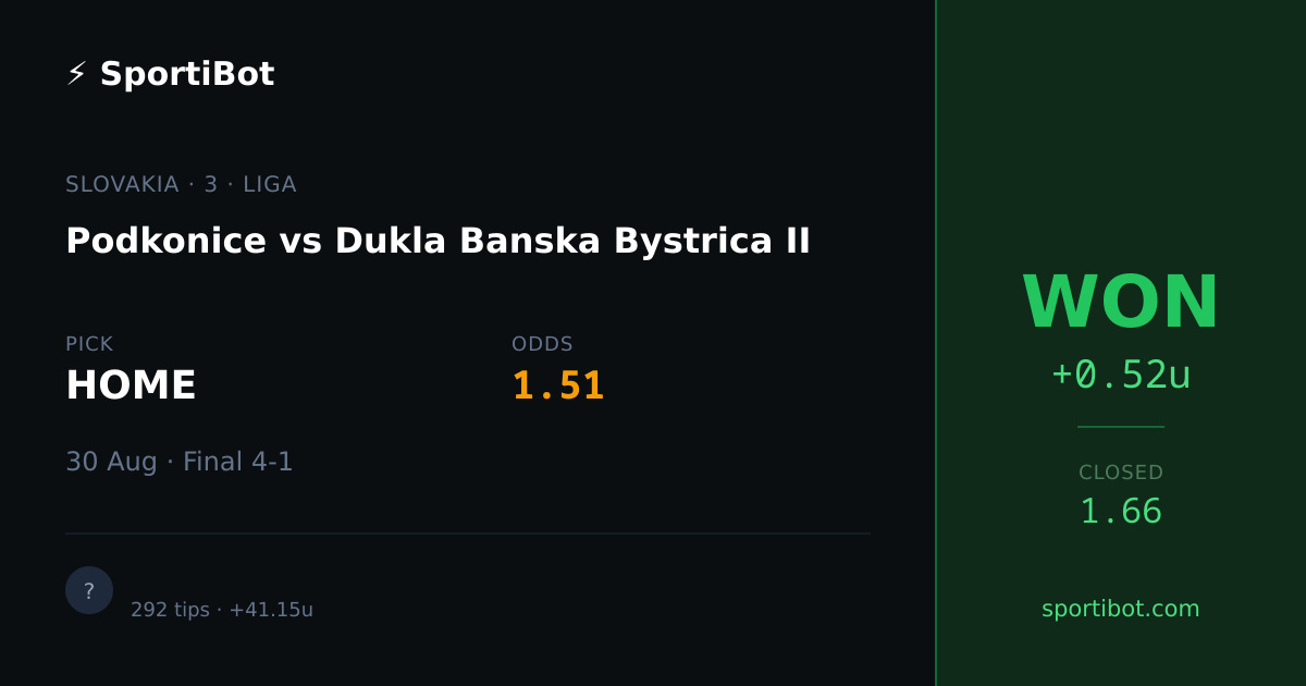 WON: Podkonice vs Dukla Banska Bystrica II - HOME @ 1.51