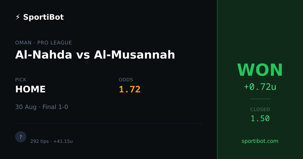 WON: Al-Nahda vs Al-Musannah - HOME @ 1.72