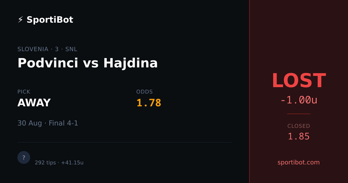 LOST: Podvinci vs Hajdina - AWAY @ 1.78