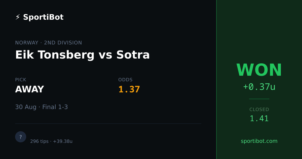 WON: Eik Tonsberg vs Sotra - AWAY @ 1.37