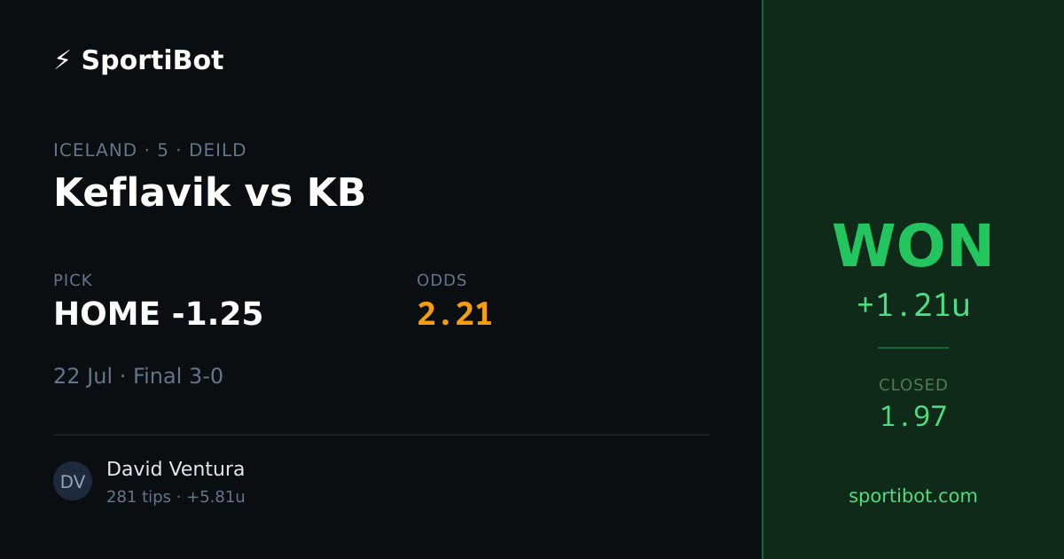 WON: Keflavik vs KB - HOME -1.25 @ 2.21
