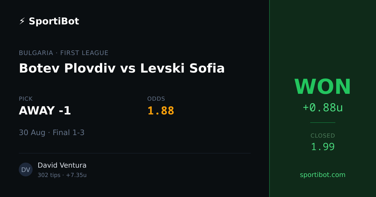 WON: Botev Plovdiv vs Levski Sofia - AWAY -1 @ 1.88