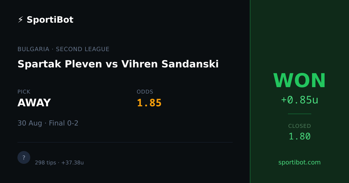 WON: Spartak Pleven vs Vihren Sandanski - AWAY @ 1.85