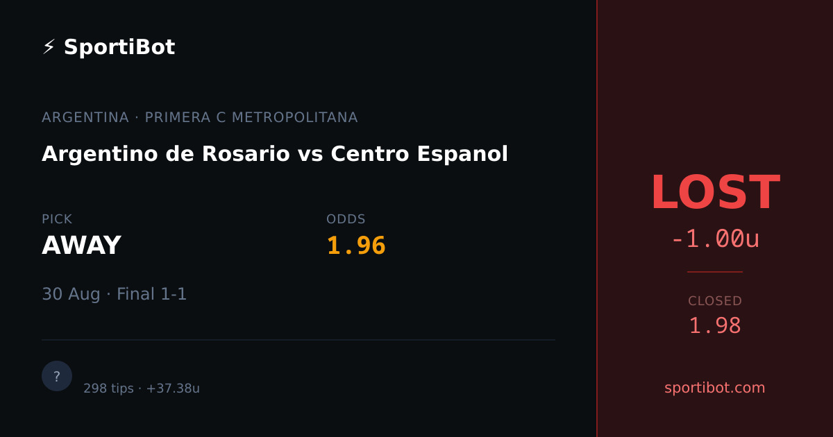 LOST: Argentino de Rosario vs Centro Espanol - AWAY @ 1.96