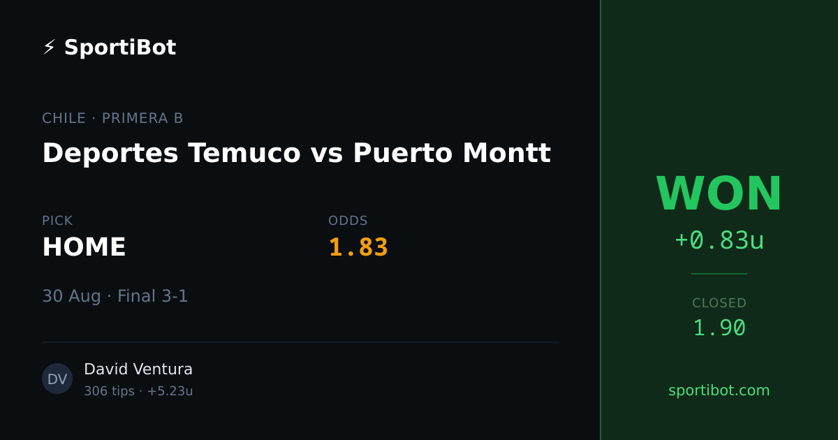 WON: Deportes Temuco vs Puerto Montt - HOME @ 1.83