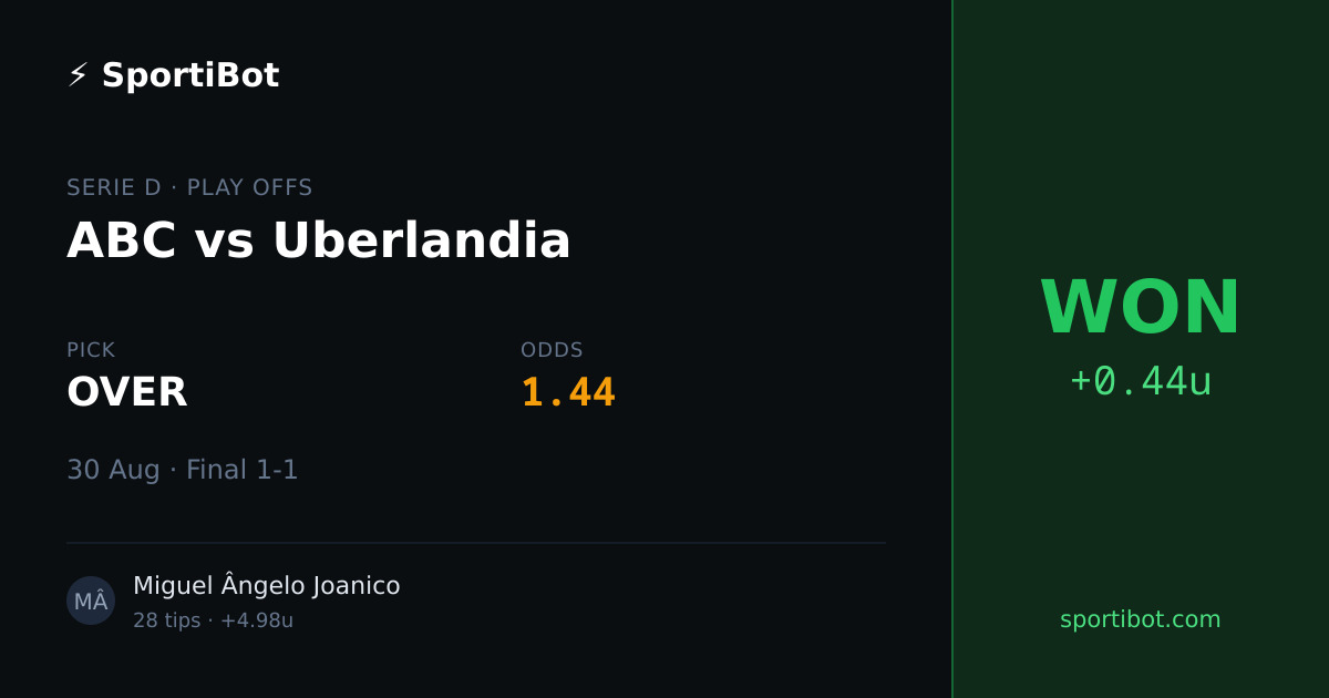 WON: ABC vs Uberlandia - OVER @ 1.44