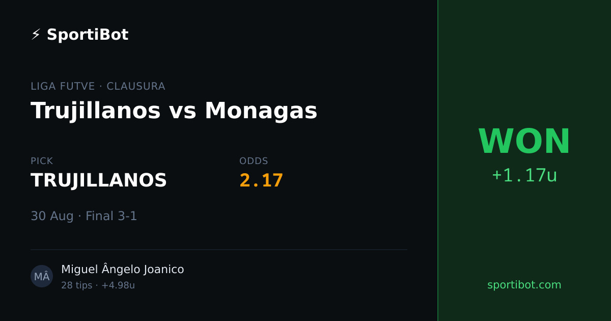 WON: Trujillanos vs Monagas - TRUJILLANOS @ 2.17