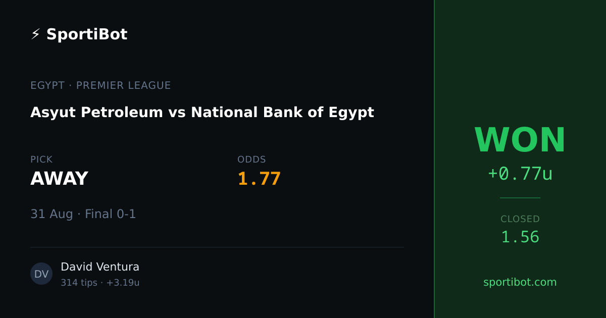 WON: Asyut Petroleum vs National Bank of Egypt - AWAY @ 1.77