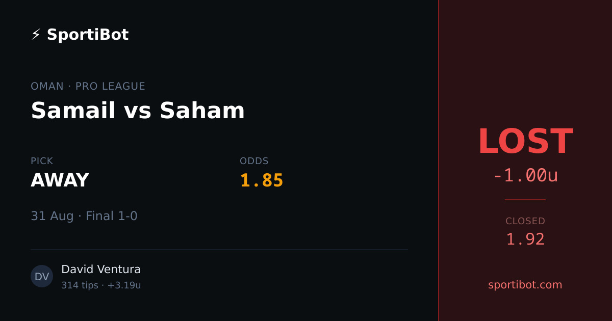 LOST: Samail vs Saham - AWAY @ 1.85