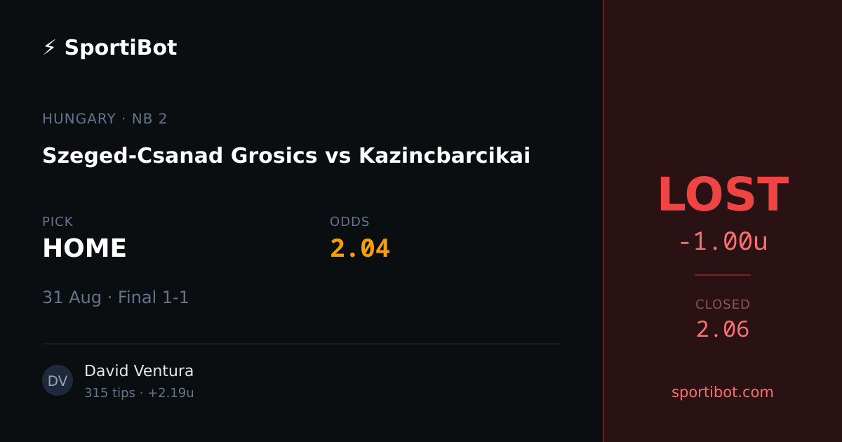 LOST: Szeged-Csanad Grosics vs Kazincbarcikai - HOME @ 2.04