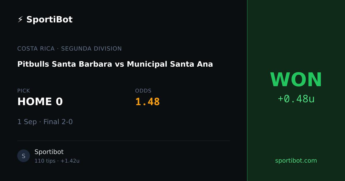 WON: Pitbulls Santa Barbara vs Municipal Santa Ana - HOME 0 @ 1.48