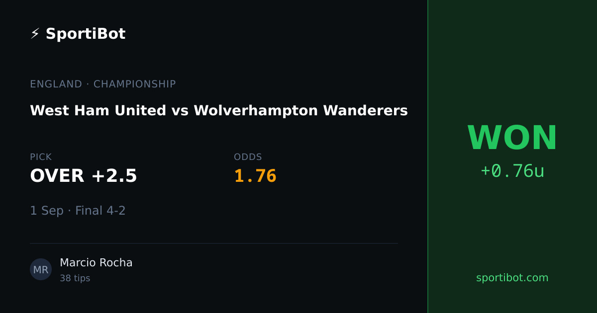WON: West Ham United vs Wolverhampton Wanderers - OVER +2.5 @ 1.76