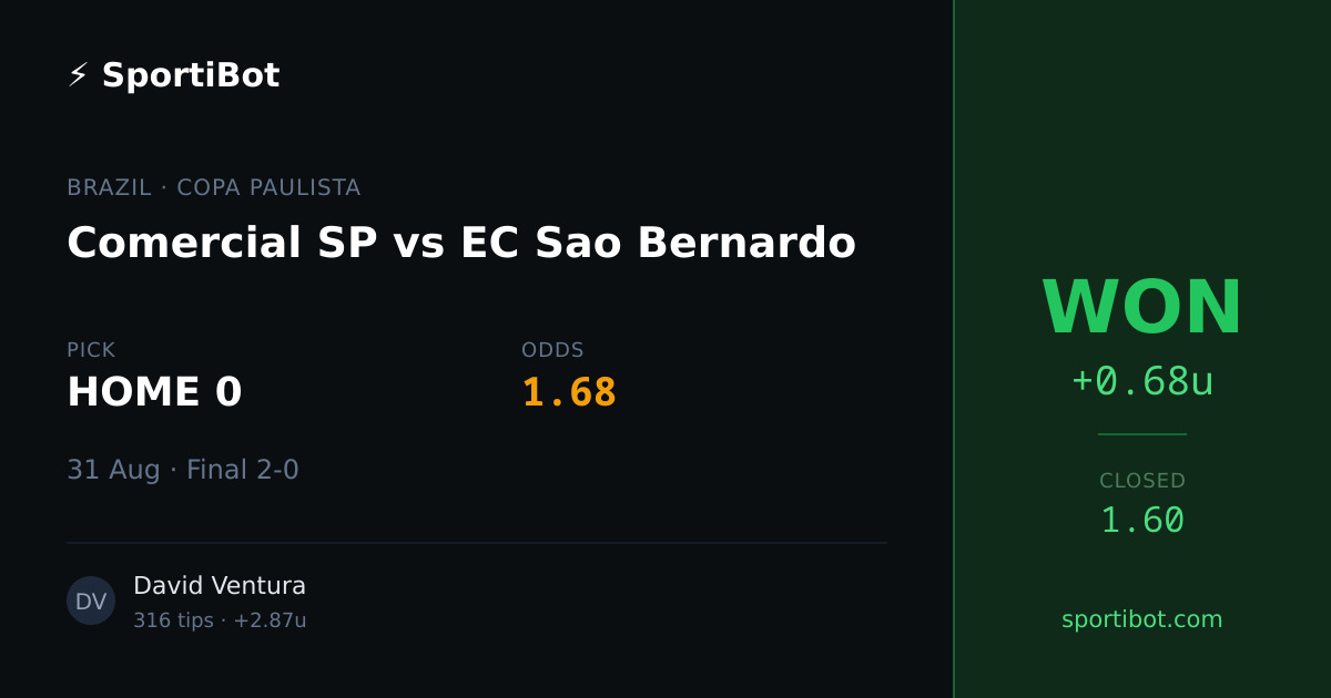 WON: Comercial SP vs EC Sao Bernardo - HOME 0 @ 1.68