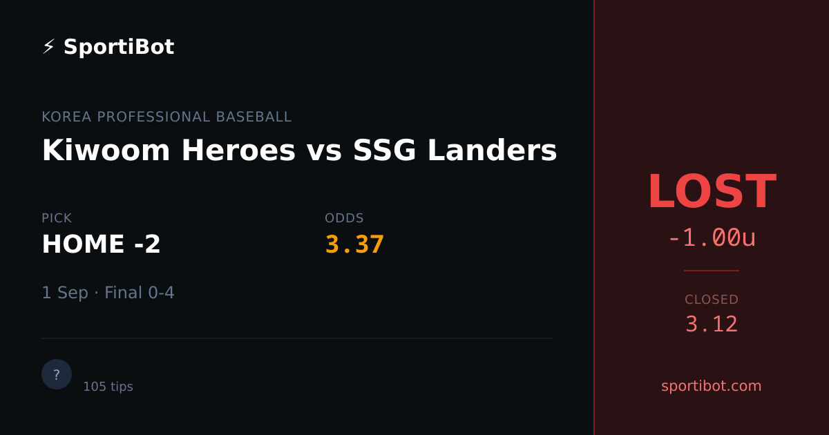LOST: Kiwoom Heroes vs SSG Landers - HOME -2 @ 3.37
