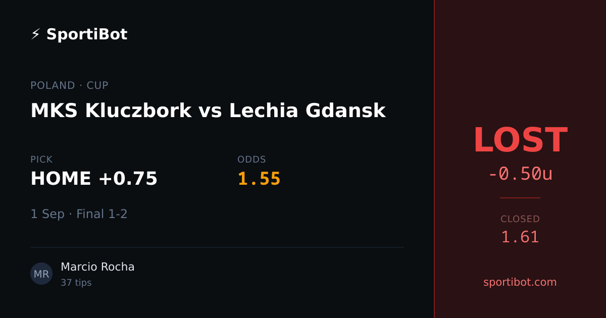 LOST: MKS Kluczbork vs Lechia Gdansk - HOME +0.75 @ 1.55