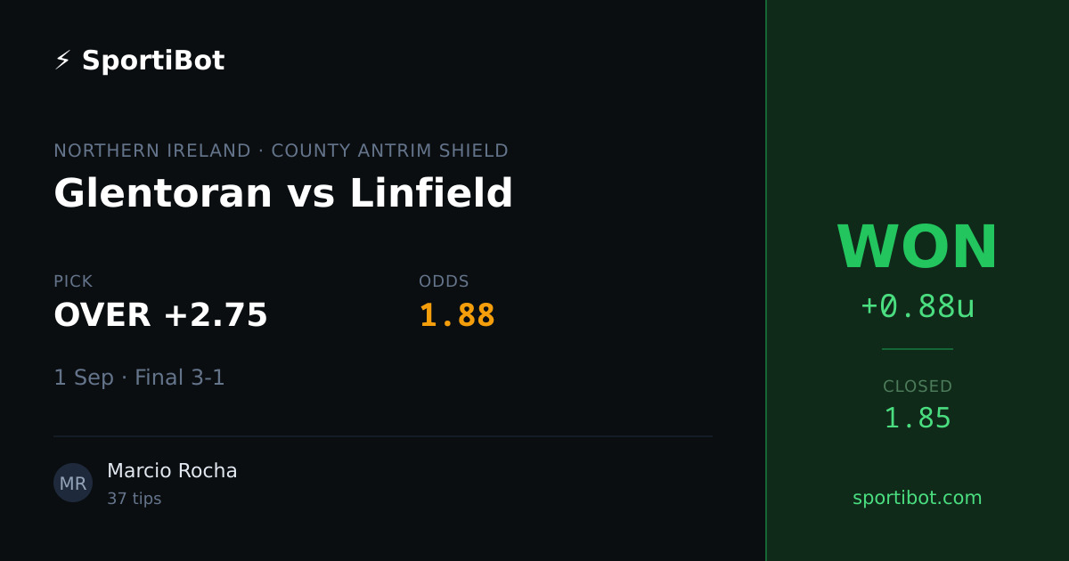 WON: Glentoran vs Linfield - OVER +2.75 @ 1.88