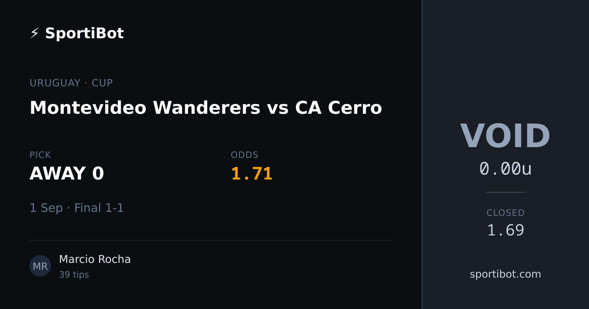 Montevideo Wanderers vs CA Cerro - AWAY 0 @ 1.71