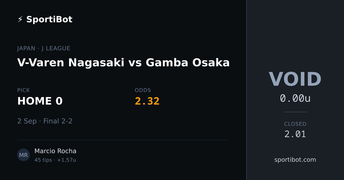 V-Varen Nagasaki vs Gamba Osaka - HOME 0 @ 2.32