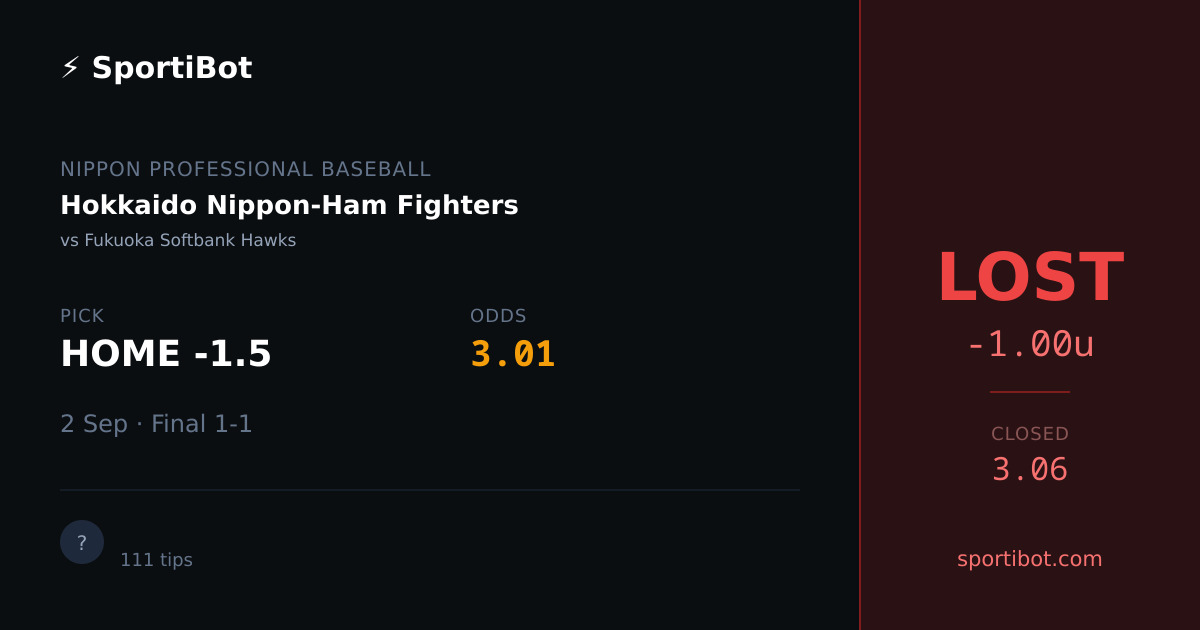 LOST: Hokkaido Nippon-Ham Fighters vs Fukuoka Softbank Hawks - HOME -1.5 @ 3.01